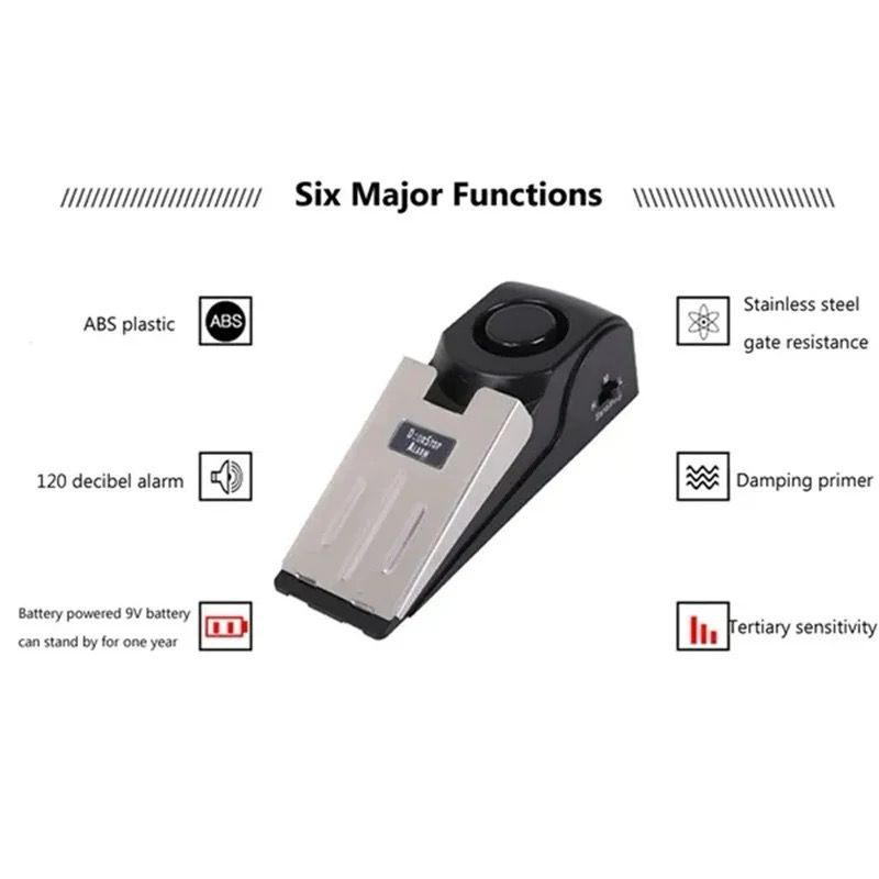 Upgraded Door Stopper Alarm gallery image